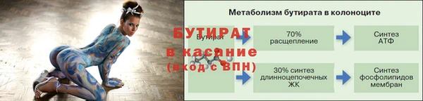 спайс Лихославль